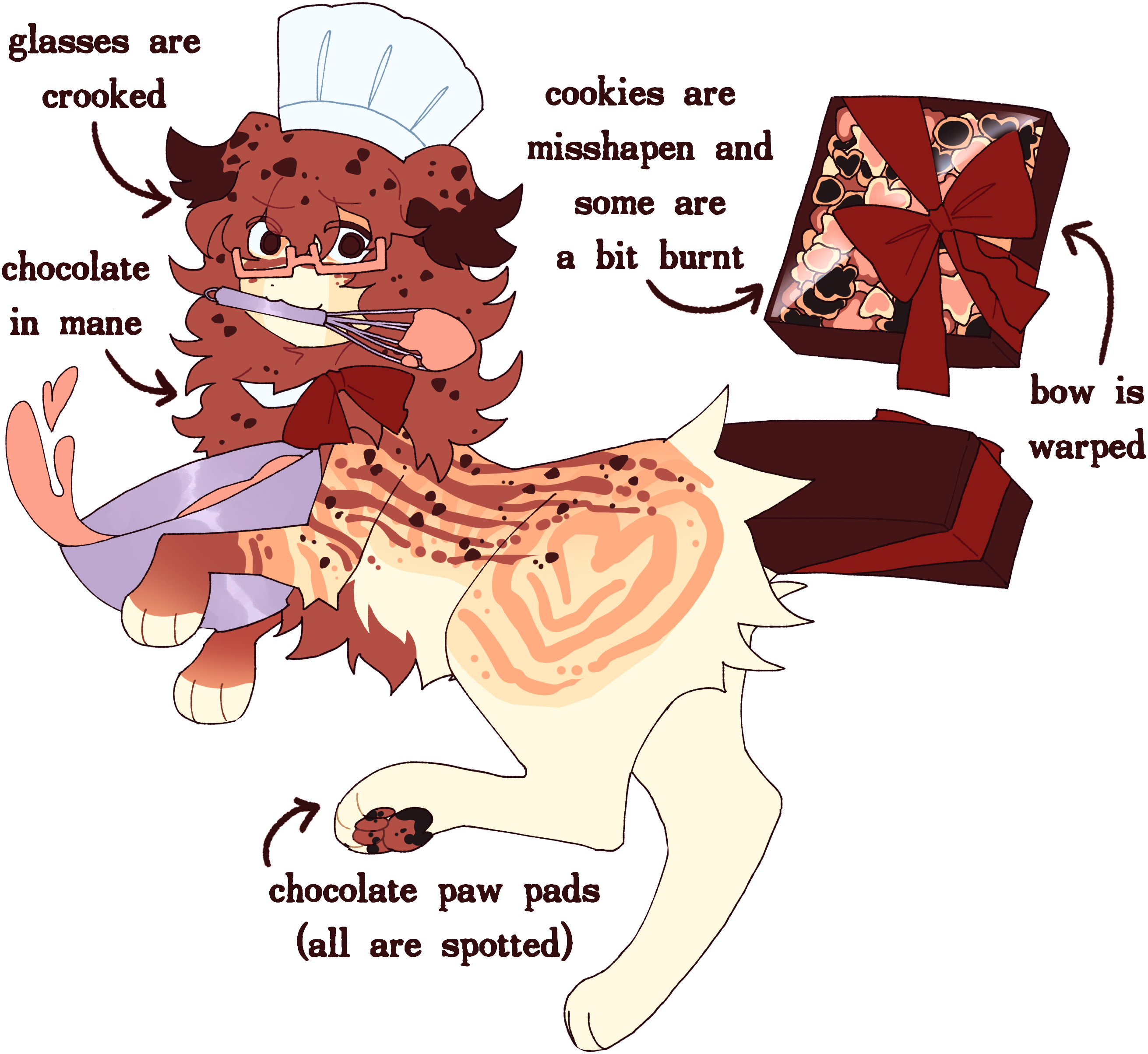 GD-0259: cookie